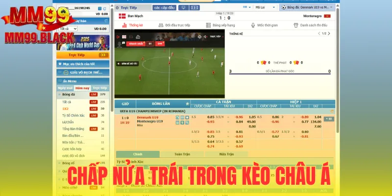 Kèo Châu Á chấp nửa trái
