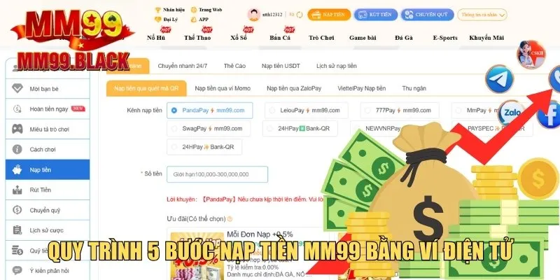 Quy trình 5 bước nạp tiền MM99 bằng ví điện tử