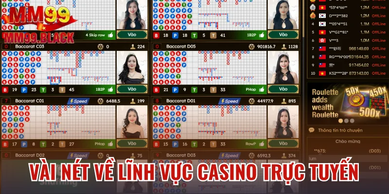 Vài nét về lĩnh vực casino trực tuyến